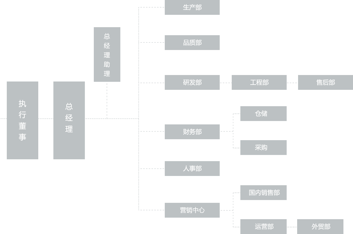 IM体育·(中国区)官方网站 -APP下载
